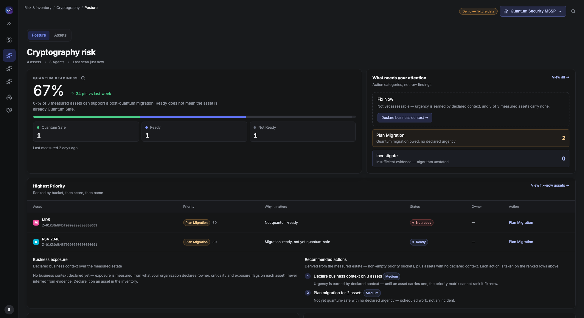 Harvest Now, Decrypt Later Explained: Using Mosca's X + Y > Z to Decide Which Capital-Market Data Moves First