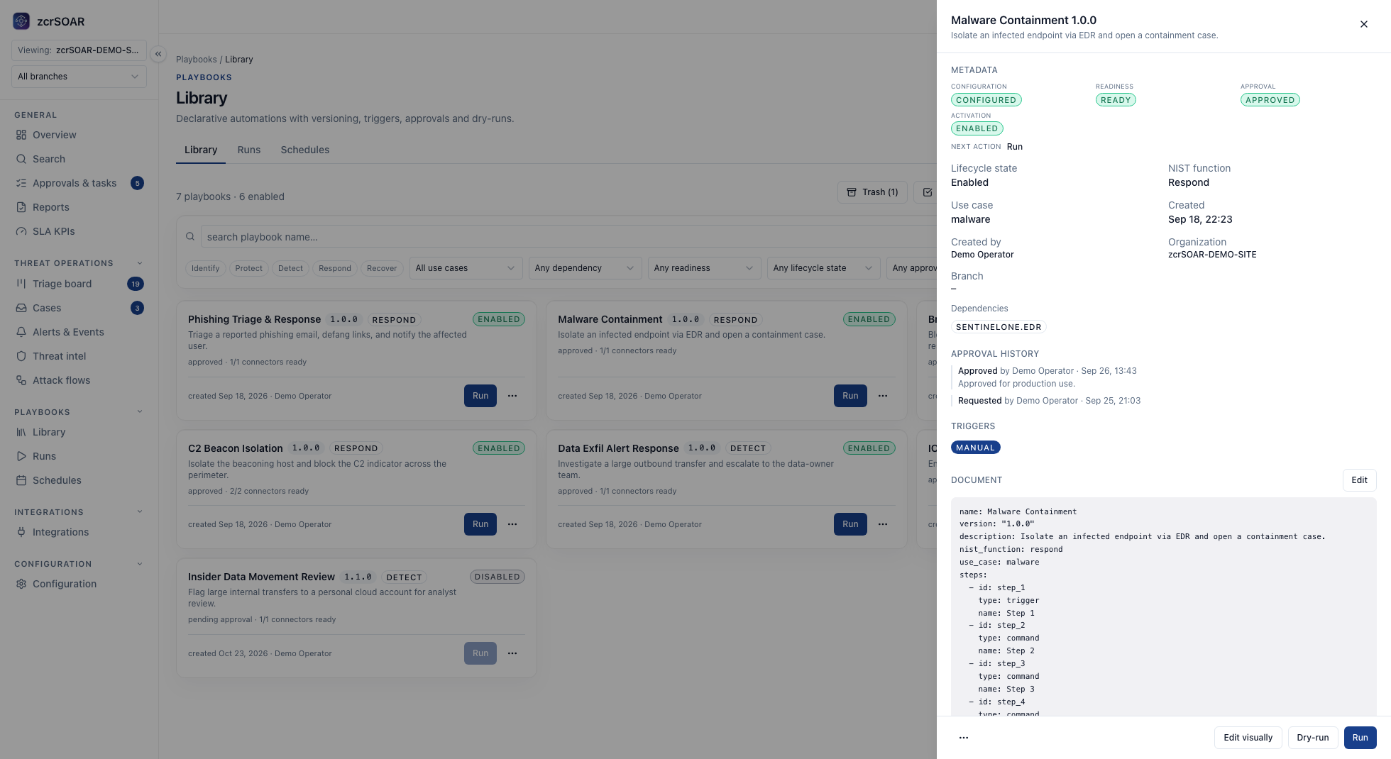 เว็บ PHP อาจโดน PHP2Shell เจาะแล้ว — ชั่วโมงแรกและวันถัดไปต้องทำอะไร
