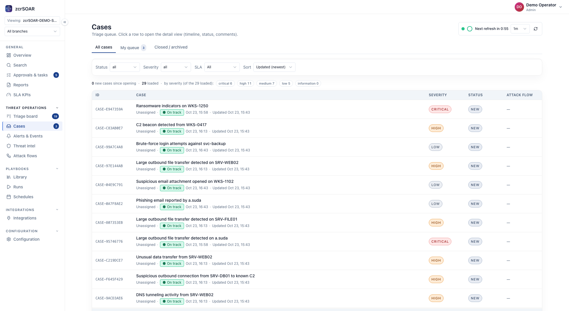 PHP2Shell Log Hunting: Which Logs to Check, How Far Back, and What to Grep