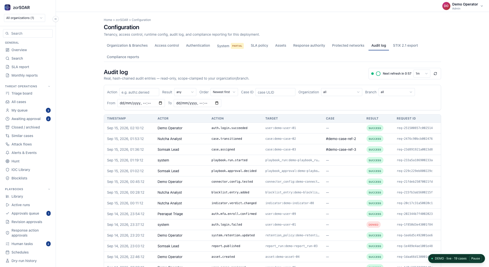 จาก Alert ถึงหลักฐาน: Workflow AI SOC ที่ตรวจสอบย้อนหลังได้
